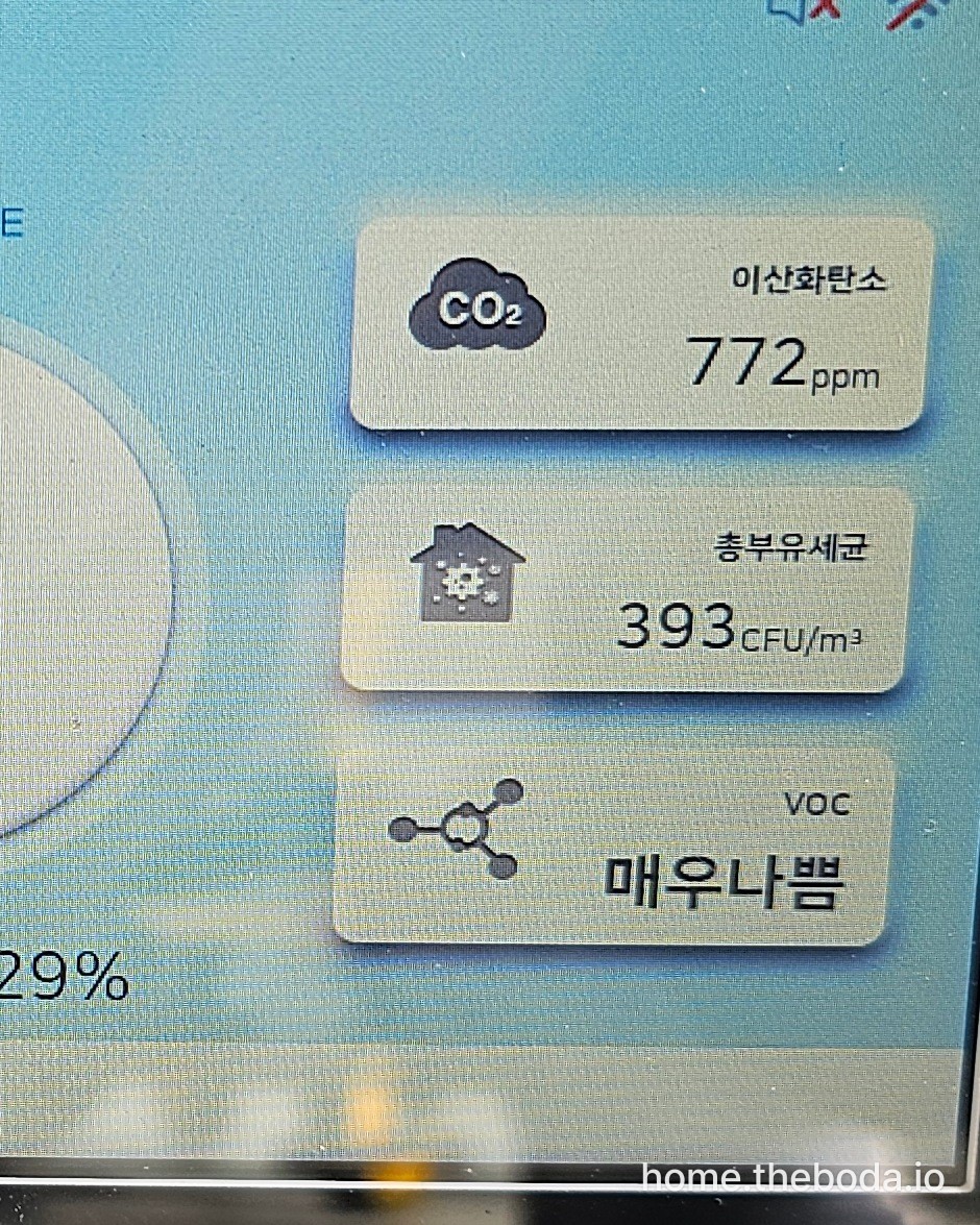 점검 때 실측한 실내 공기질 화면. 이산화탄소(CO₂)가 772ppm으로 표시돼 있습니다. 바깥 공기가 400ppm 안팎인 것을 감안하면, 닫힌 실내에서 CO₂가 얼마나 오르는지 보여 줍니다. (현장 사진)