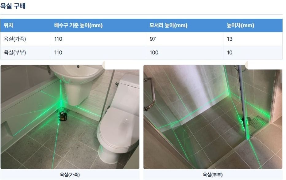 실제 보고서의 욕실 구배 측정표와 레이저 사진. 가족 욕실 높이차 13mm, 부부 욕실 10mm를 보존했습니다.