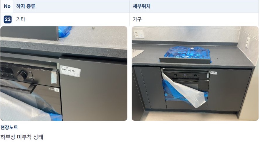 실제 보고서 관련 부분 발췌입니다. 해당 가구의 두 현장 사진과 하부장 미부착 기록을 함께 담았습니다.