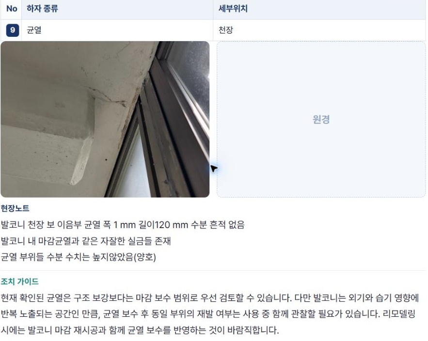 실제 보고서 관련 부분 발췌입니다. 현장 사진, 폭 1mm·길이 120mm 기록과 조치 가이드를 함께 담고 식별 정보와 기록자 이름은 제외했습니다.