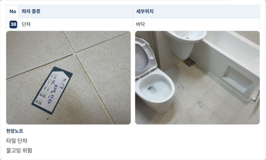 실제 보고서 관련 부분 발췌입니다. 공용욕실 바닥의 두 현장 사진과 타일 단차·물 고임 위험 기록을 함께 담았습니다.