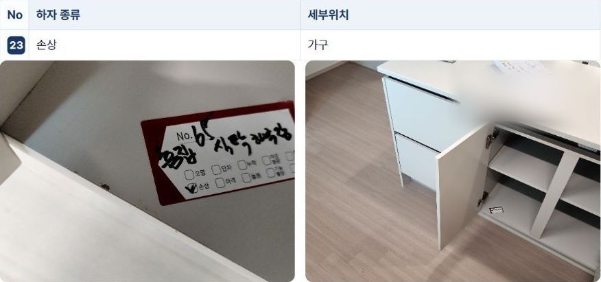 실제 완료 보고서 23번의 가구 손상 분류와 근경·위치 사진 발췌입니다. 식별 가능한 종이의 글자는 가렸습니다.