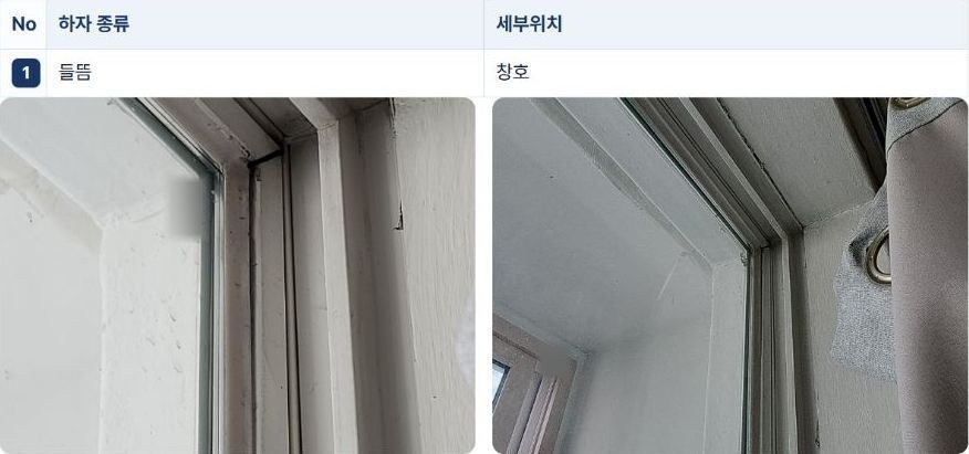 실제 완료 보고서의 거실 창호 들뜸 분류와 근경·위치 사진 발췌입니다. 식별 문자를 제외하고 같은 부위의 기록을 보존했습니다.