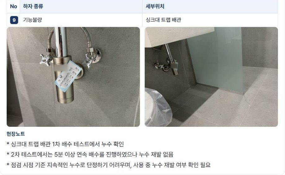 실제 완료 보고서 9번의 사진과 배수 재시험 기록입니다. 분류표의 세부위치 표기는 원문을 유지했으며, 본문 위치는 급배수 종합의견의 세면대 하부 트랩 기록과 사진을 기준으로 했습니다.
