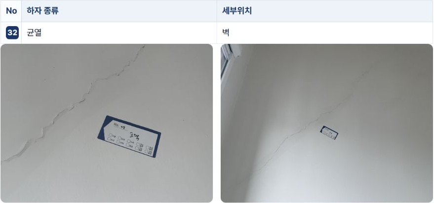 실제 보고서 32번의 벽 균열 분류와 같은 부위 근경·원경 사진입니다. 이름과 주소 영역은 제외했습니다.